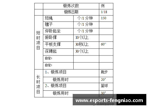 全球大满贯体育明星盘点与成就分析表格汇总